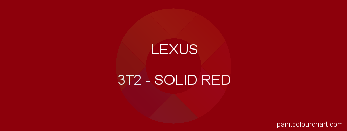 Lexus paint 3T2 Solid Red