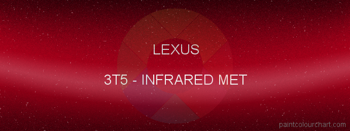 Lexus paint 3T5 Infrared Met