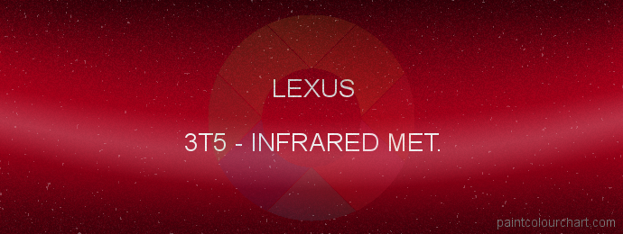 Lexus paint 3T5 Infrared Met.