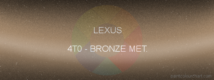 Lexus paint 4T0 Bronze Met.