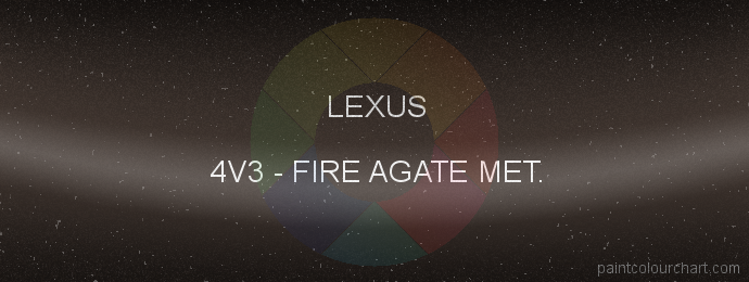 Lexus paint 4V3 Fire Agate Met.