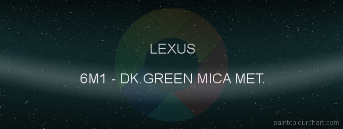 Lexus paint 6M1 Dk.green Mica Met.