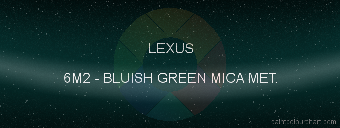 Lexus paint 6M2 Bluish Green Mica Met.