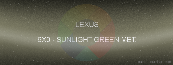 Lexus paint 6X0 Sunlight Green Met.