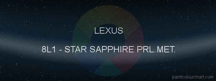 Lexus paint 8L1 Star Sapphire Prl.met.