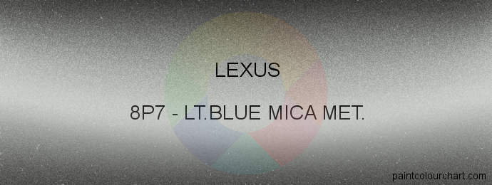 Lexus paint 8P7 Lt.blue Mica Met.