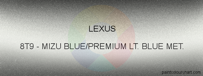 Lexus paint 8T9 Mizu Blue/premium Lt. Blue Met.