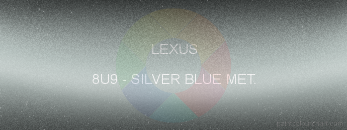 Lexus paint 8U9 Silver Blue Met.