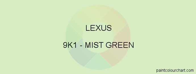 Lexus paint 9K1 Mist Green