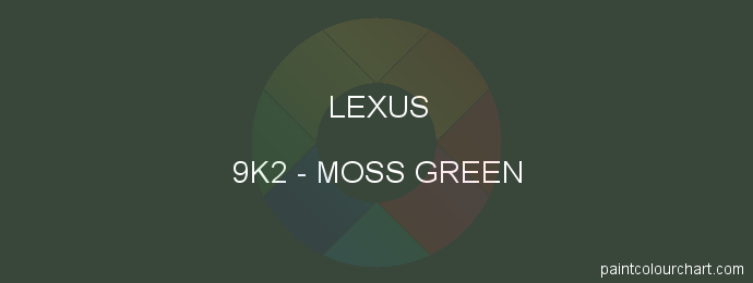 Lexus paint 9K2 Moss Green