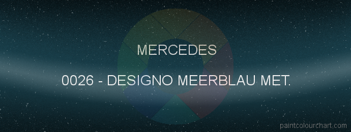 Mercedes paint 0026 Designo Meerblau Met.