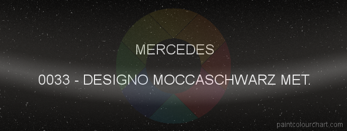 Mercedes paint 0033 Designo Moccaschwarz Met.