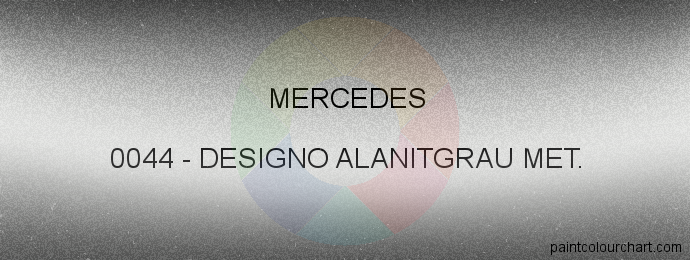 Mercedes paint 0044 Designo Alanitgrau Met.
