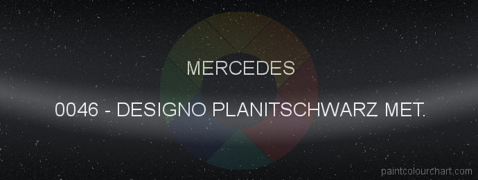 Mercedes paint 0046 Designo Planitschwarz Met.