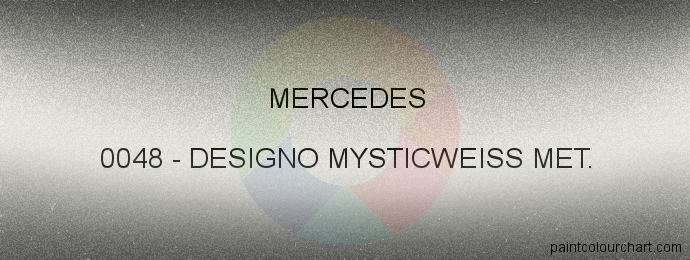 Mercedes paint 0048 Designo Mysticweiss Met.
