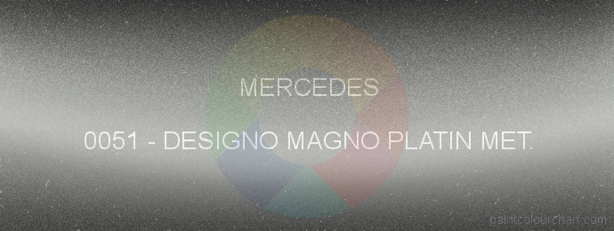 Mercedes paint 0051 Designo Magno Platin Met.