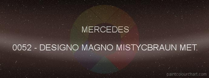 Mercedes paint 0052 Designo Magno Mistycbraun Met.