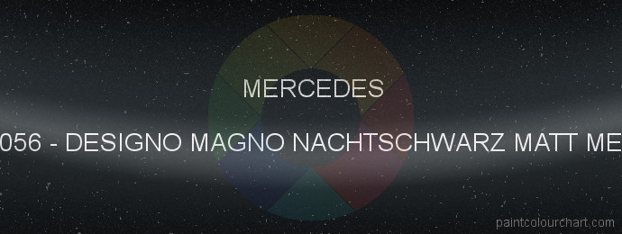 Mercedes paint 0056 Designo Magno Nachtschwarz Matt Met.