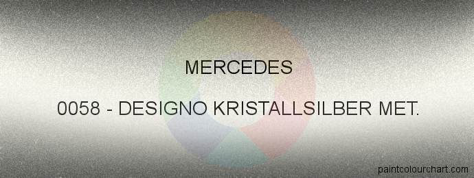 Mercedes paint 0058 Designo Kristallsilber Met.