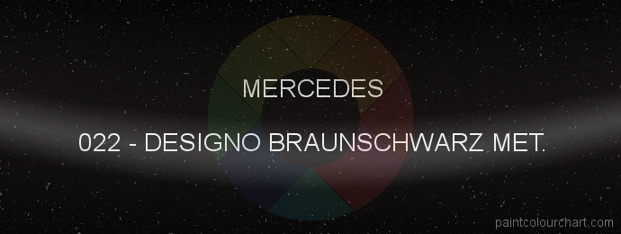 Mercedes paint 022 Designo Braunschwarz Met.