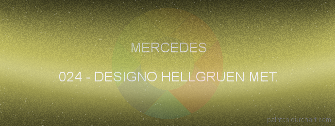 Mercedes paint 024 Designo Hellgruen Met.
