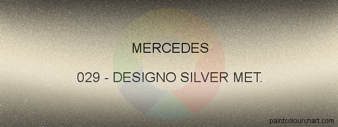 Mercedes paint 029 Designo Silver Met.