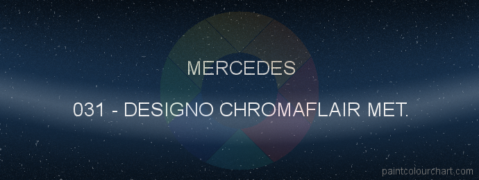 Mercedes paint 031 Designo Chromaflair Met.