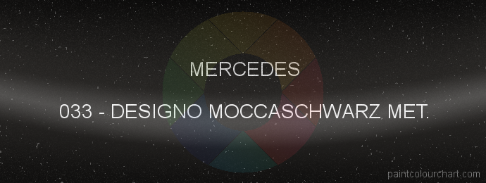 Mercedes paint 033 Designo Moccaschwarz Met.