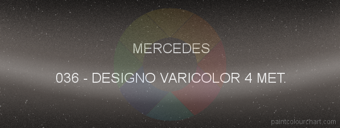 Mercedes paint 036 Designo Varicolor 4 Met.