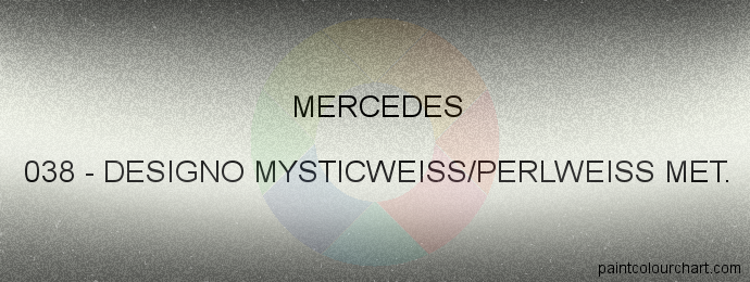 Mercedes paint 038 Designo Mysticweiss/perlweiss Met.