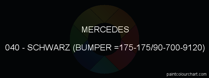 Mercedes paint 040 Schwarz (bumper =175-175/90-700-9120)