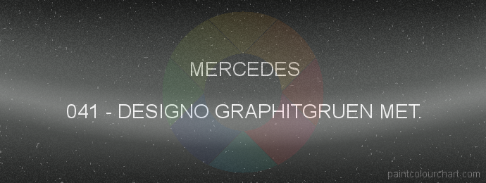 Mercedes paint 041 Designo Graphitgruen Met.