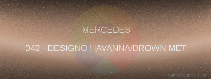 Mercedes paint 042 Designo Havanna/brown Met