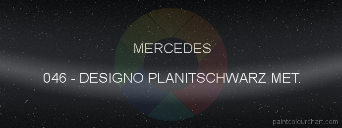 Mercedes paint 046 Designo Planitschwarz Met.