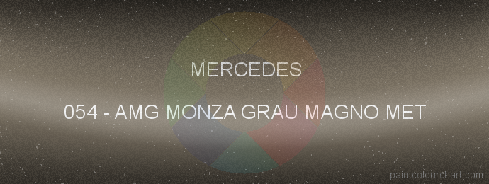 Mercedes paint 054 Amg Monza Grau Magno Met