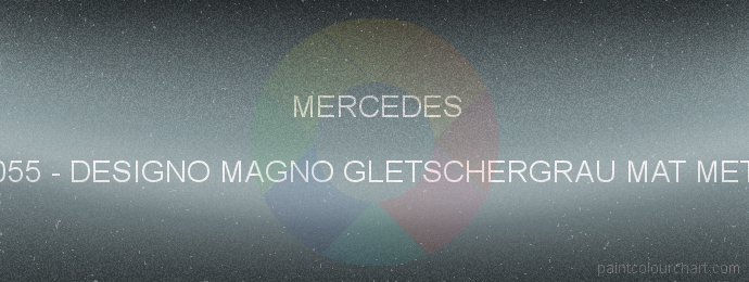 Mercedes paint 055 Designo Magno Gletschergrau Mat Met.