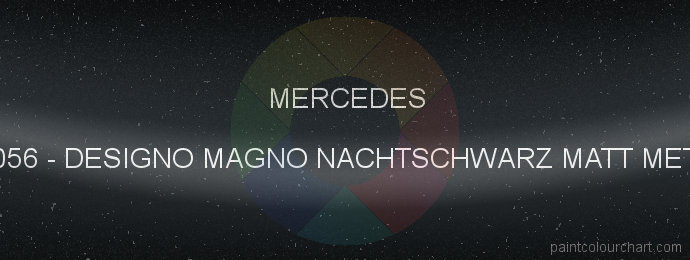 Mercedes paint 056 Designo Magno Nachtschwarz Matt Met.