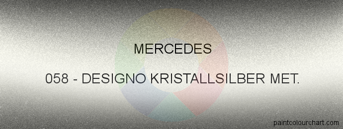 Mercedes paint 058 Designo Kristallsilber Met.