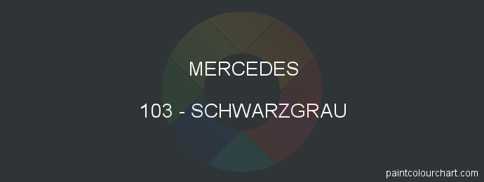 Mercedes paint 103 Schwarzgrau