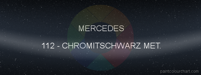 Mercedes paint 112 Chromitschwarz Met.
