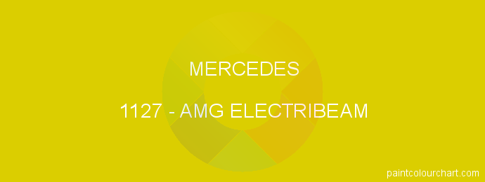 Mercedes paint 1127 Amg Electribeam