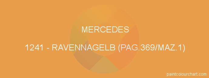 Mercedes paint 1241 Ravennagelb (pag.369/maz.1)