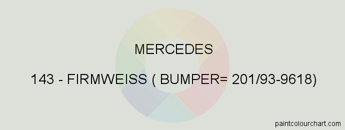 Mercedes paint 143 Firmweiss ( Bumper= 201/93-9618)