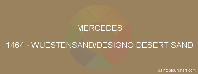 Mercedes paint 1464 Wuestensand/designo Desert Sand
