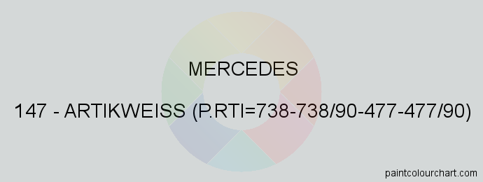 Mercedes paint 147 Artikweiss (p.rti=738-738/90-477-477/90)