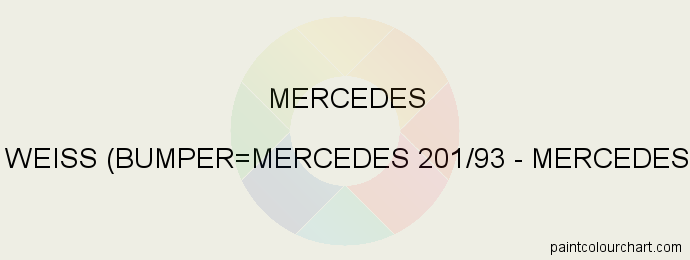 Mercedes paint 149 Weiss (bumper=mercedes 201/93 - Mercedes 9616