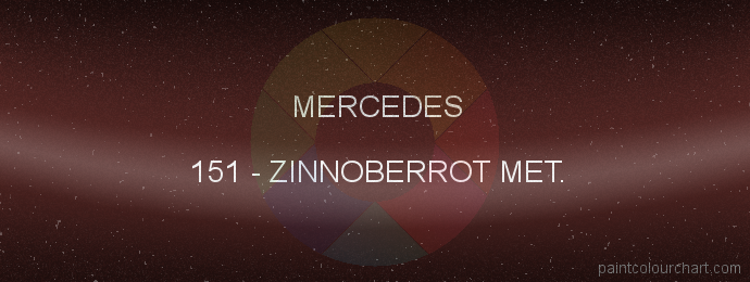 Mercedes paint 151 Zinnoberrot Met.