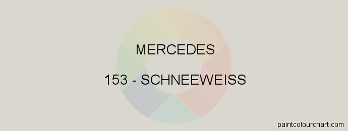 Mercedes paint 153 Schneeweiss