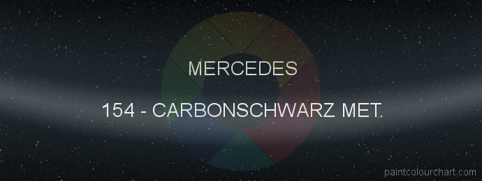 Mercedes paint 154 Carbonschwarz Met.