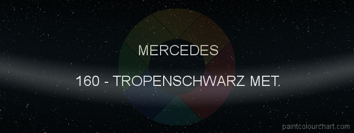 Mercedes paint 160 Tropenschwarz Met.
